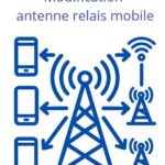 actualité suivante