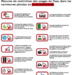 actualité précédente